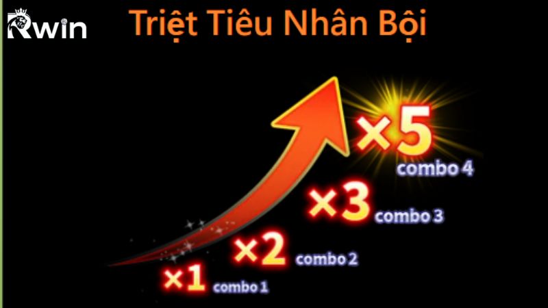 Multiplier Elimination mechanism in Super Ace Slot JL14